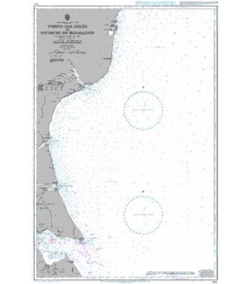 Puerto San Julian to Estrecho de Magallanes 
