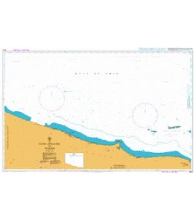 Outer Approaches to Wudam 