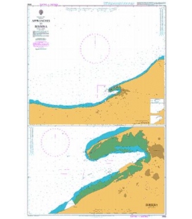 Approaches to Berbera 