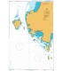 Approaches to Ao Sattahip 