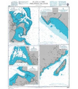 Plans in the Philippine Islands 