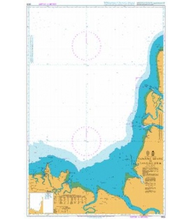 Tanjung Sipang to Tanjung Sirik 