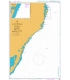 Ilha do Arvoredo to Mostardas 