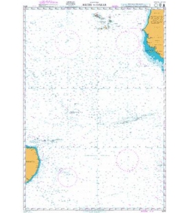 Recife to Dakar 