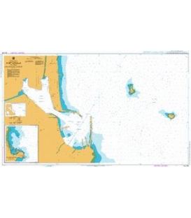 Port Kembla including Wollongong Harbour                                                                        