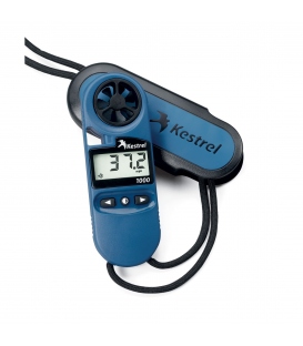 Handheld Instruments