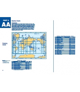 AA - Planning Charts