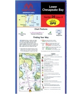 Richardson's Maptech