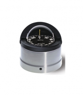 Compasses