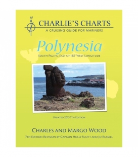 Charlie's Charts