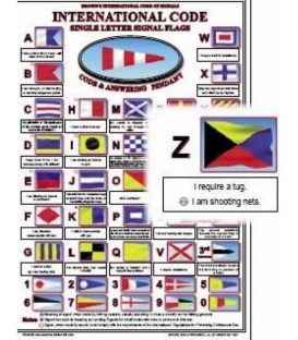 Flags