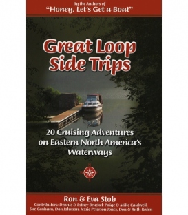 Great Circle Route Guides