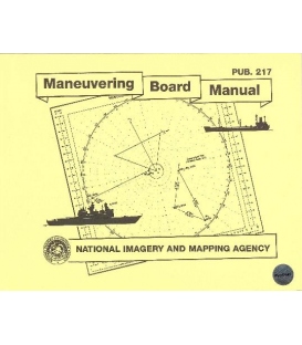 Maneuvering Board