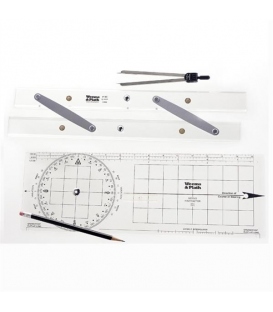 Combination Sets