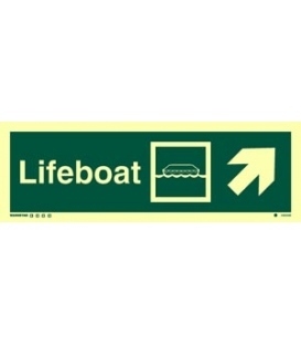 Direction Signs