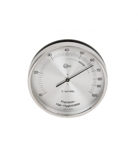 Hygrometers