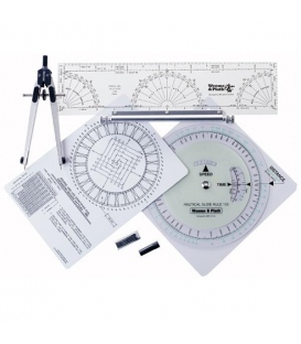 Plotting Tools
