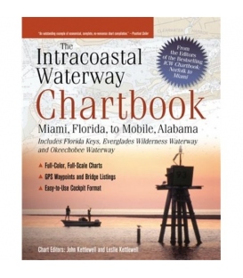 Intracoastal Waterway